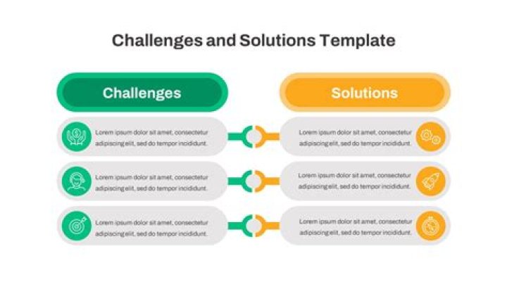 Challenges, Gscsix