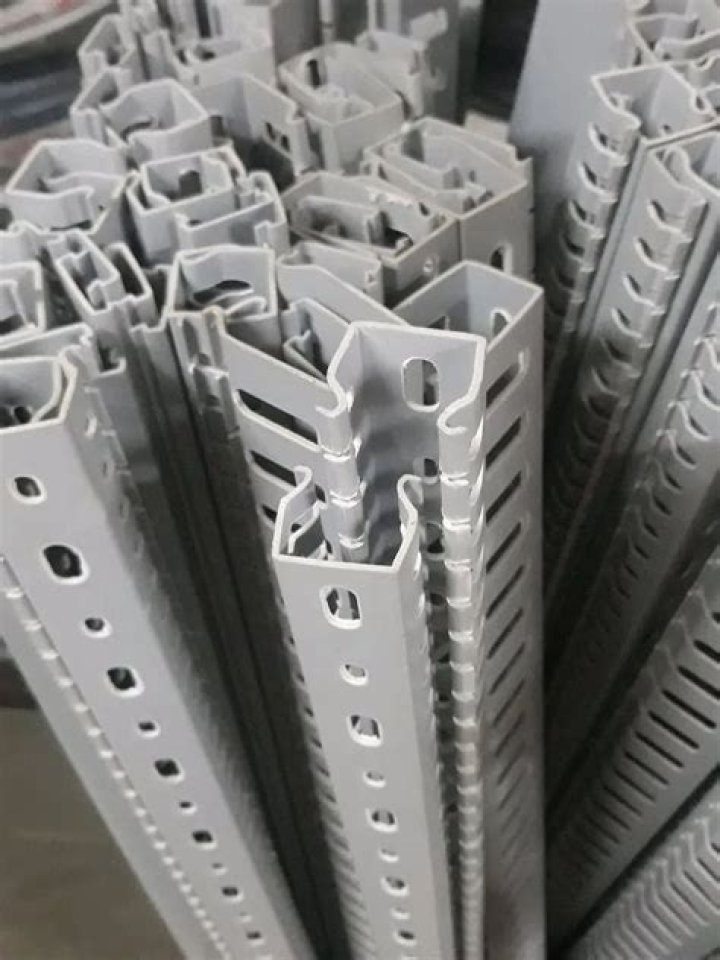 Channels panel