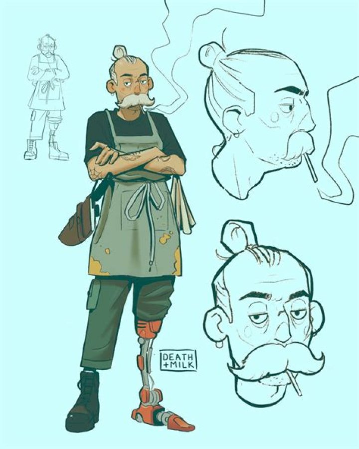 Character Inspiration, Gscsix