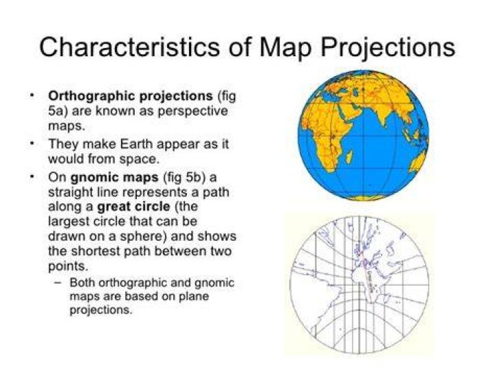 Characteristics of map projection