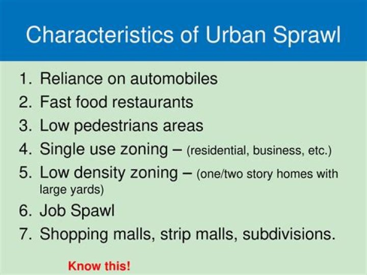 Characteristics of urban sprawl