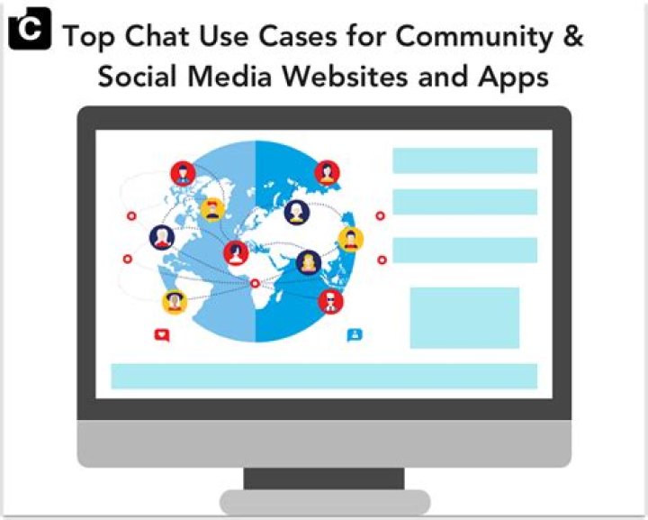 chat use cases