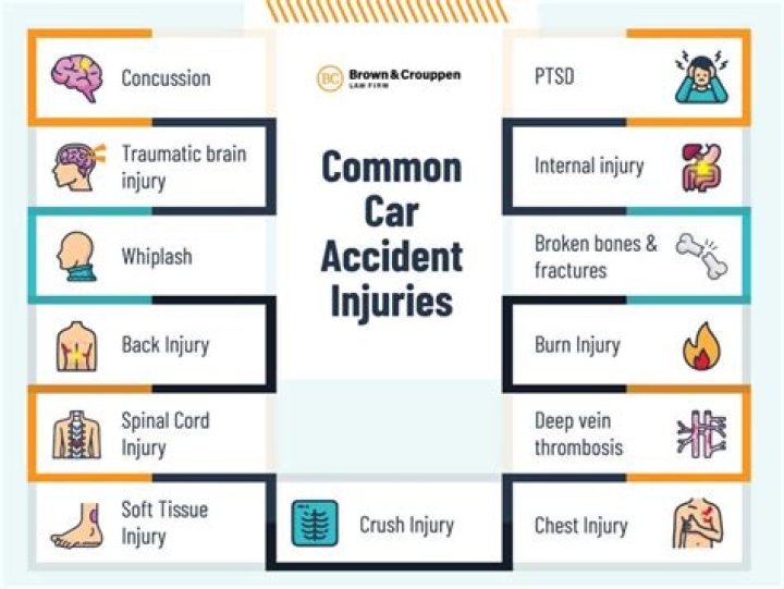 Chayce Beckham Car Accident Injuries What Happened To Him?