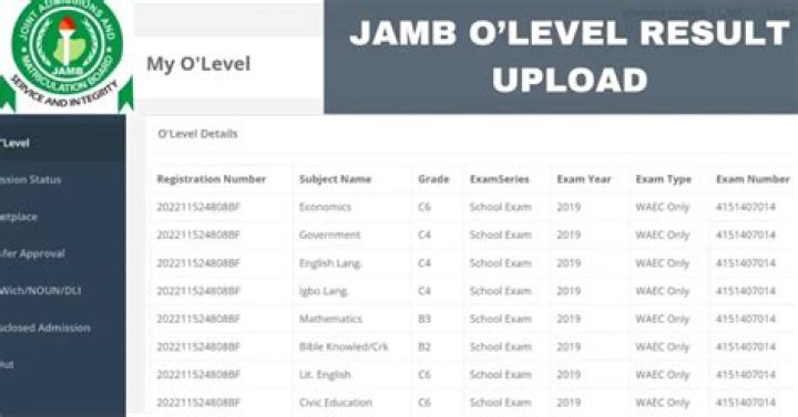Checking Jamb Result 2020 resultsza