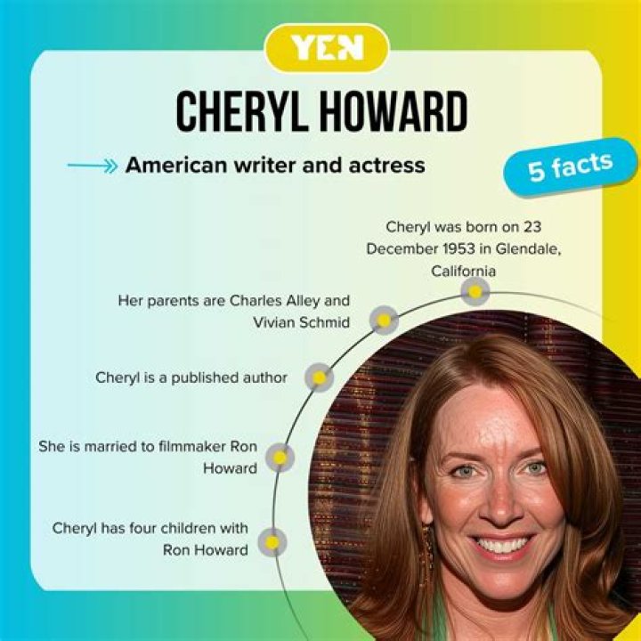 Cheryl Howard Biography Facts, Childhood, Family Life & Achievements