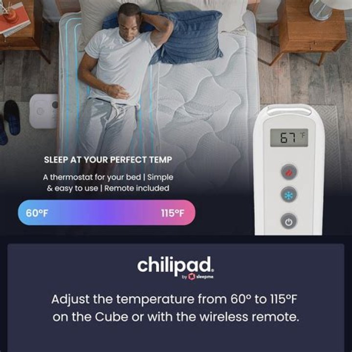 Chilipad Mattress Topper Review (2022) - Sleepopolis"><span itemprop=