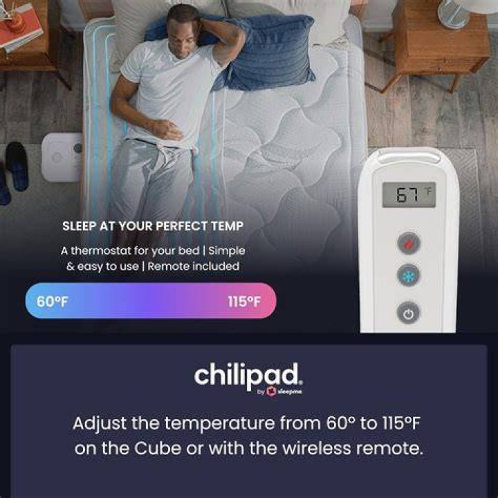 Chilipad Mattress Topper Review - Will Temperature Control ...