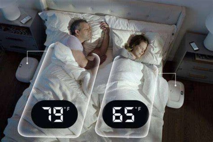 Chilisleep Review: Can Their Products Really Help You ..."><span itemprop=