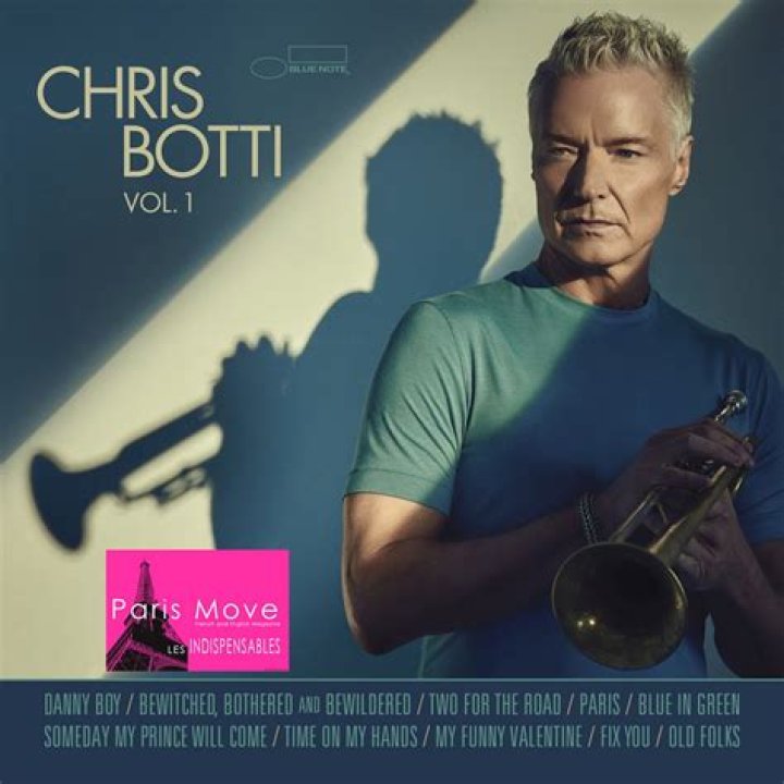 Chris Botti Jazz & Rib Fest