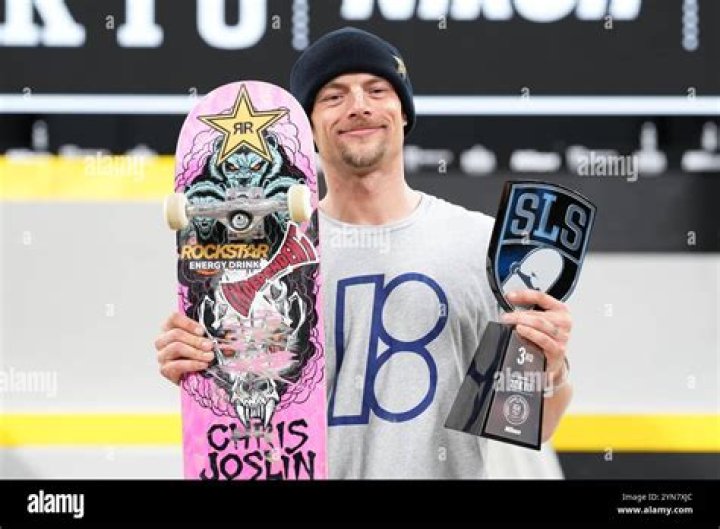 Chris Joslin (Skateboarder) Age, Birthday, Bio, Facts, Family, Net