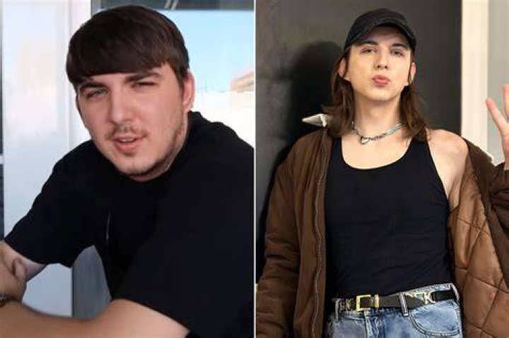 Chris Tyson Name Change: A Comprehensive Guide
