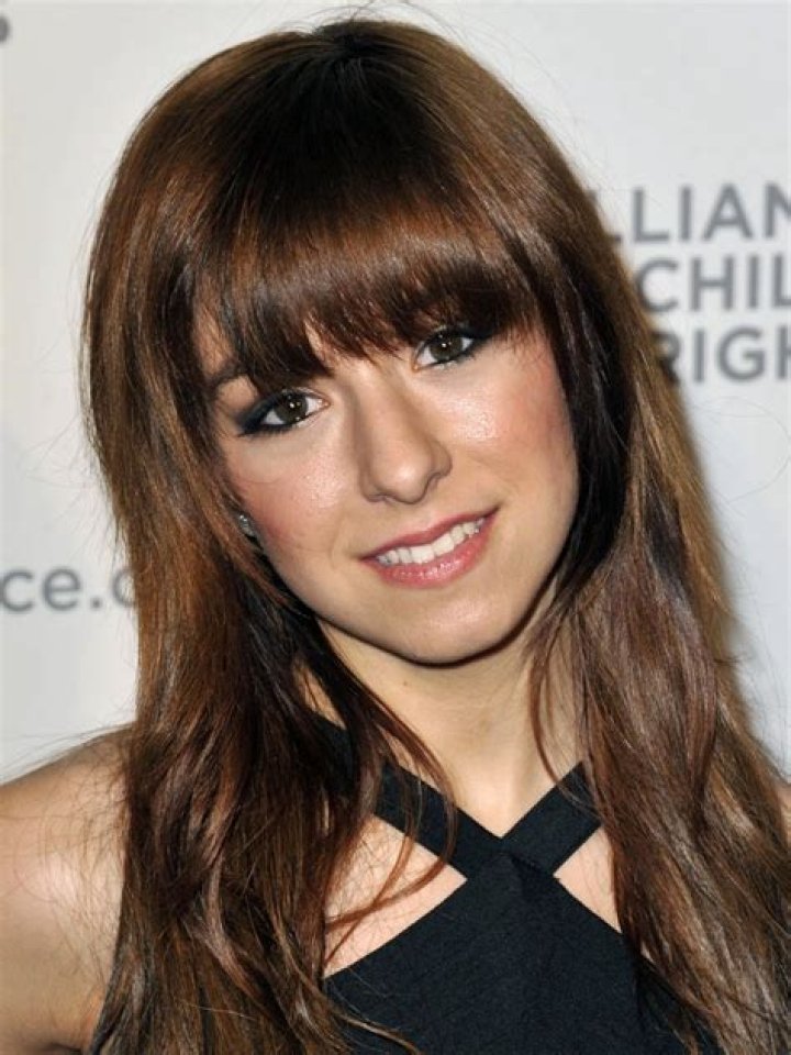Christina Grimmie Movies, Bio and Lists on MUBI