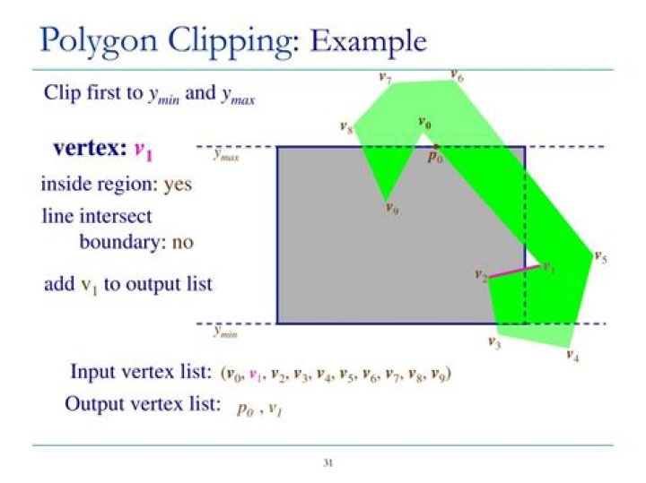 Clipping example 1