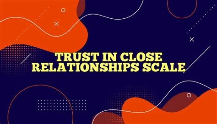 Close Relationships, Gscfour
