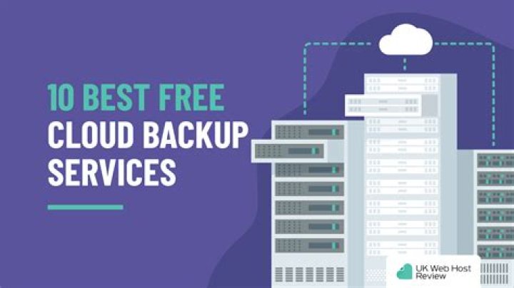 Cloud Backup Best Services