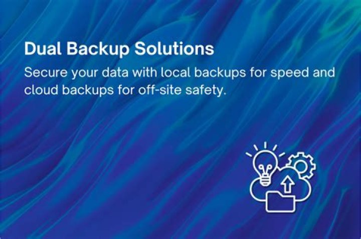 Cloud Backup Solutions Australia