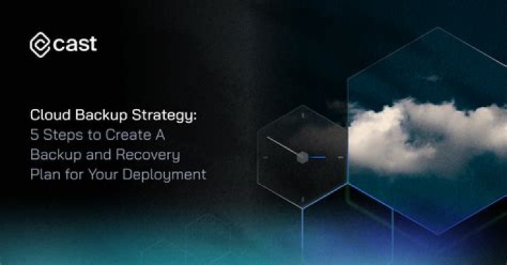 Cloud Backup Strategy