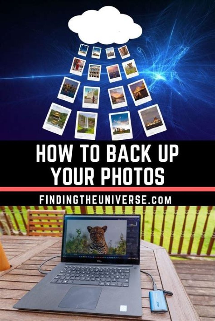 Cloud Photo Backup Options