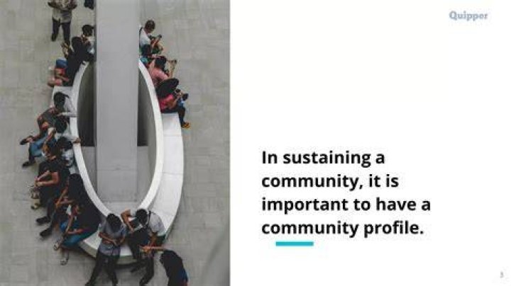 Community, Fashytrend