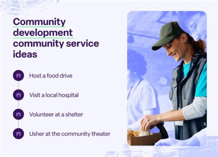Community Involvement, Globalinsightnet