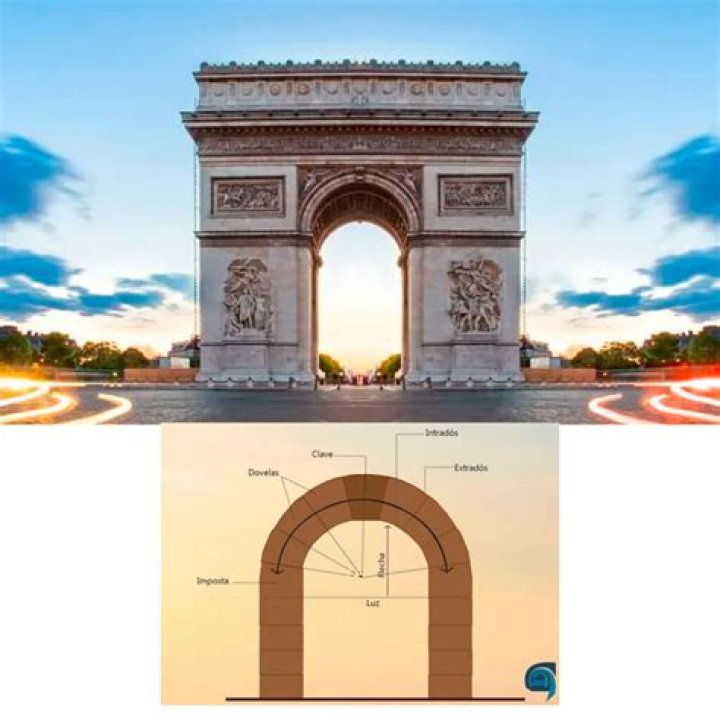 Como Editar o Arco do Cupido dos L&aacute;bios Com o Top 5 Apps PERFECT
