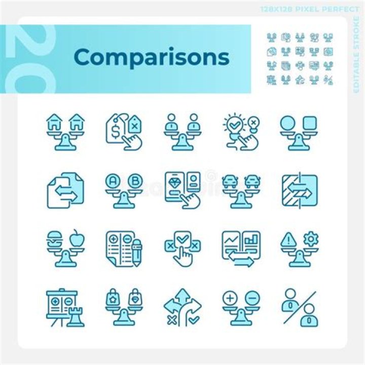 Comparisons, Gscone