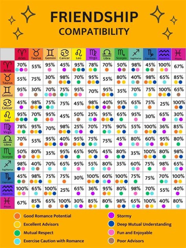 Compatibility, Phillblog-gpt