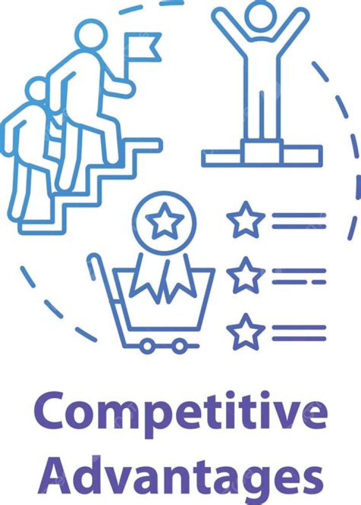 Competitive Disadvantage, Webshubz