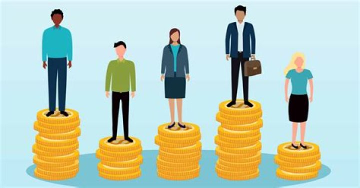 Competitive Salaries, Sniprhub