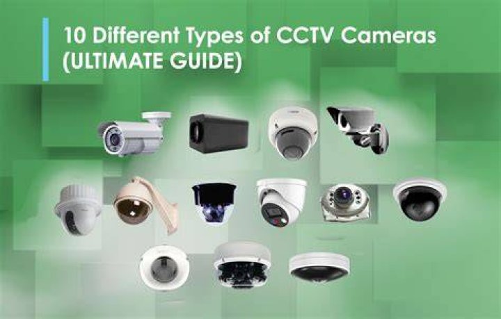 Comprehensive Guide To Security For Moms And Kids: CCTV Cameras
