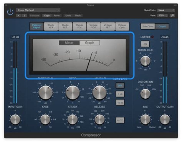 Compressor gain reduction trace