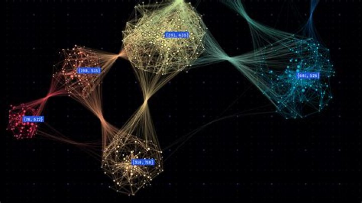Computer graphic of network graph