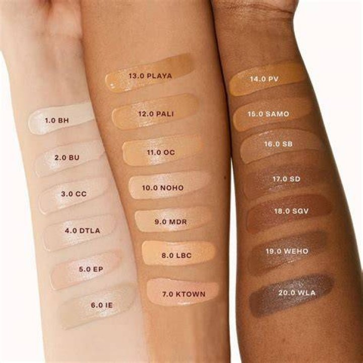 Concealer, Gsctwo