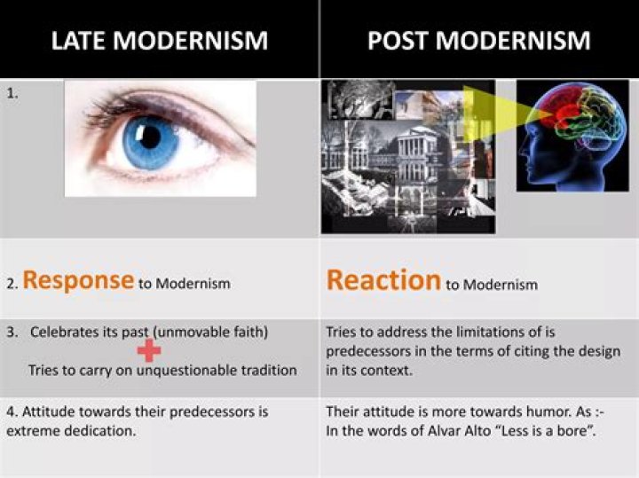 Conceptual Mystique in Late Modernity, Part 2, by Adam Lehrer