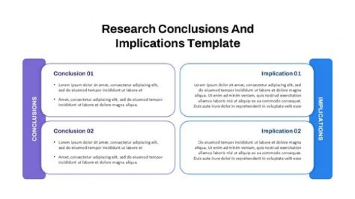 Conclusion, Sniprhub