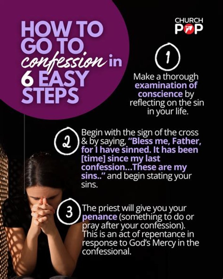 Confession, Fashytrend
