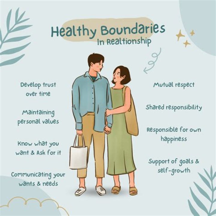Consent And Boundaries, Fashytrend
