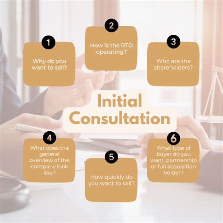 Consultation, Gsctwo