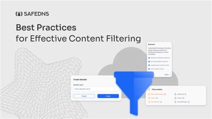 Content Filtering, Gscsix