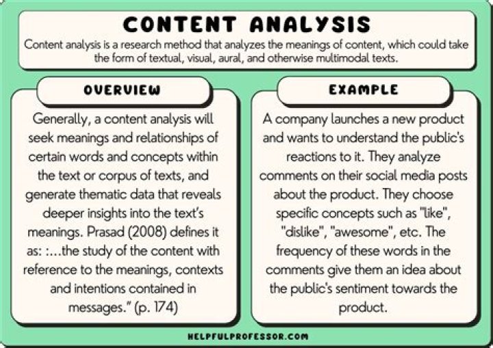 Content Focus, Gscthree