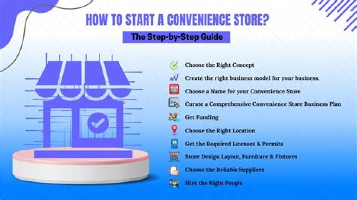 Convenience, Gsctwo