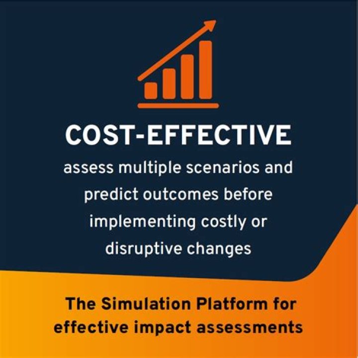 Cost-effective, Gscfour