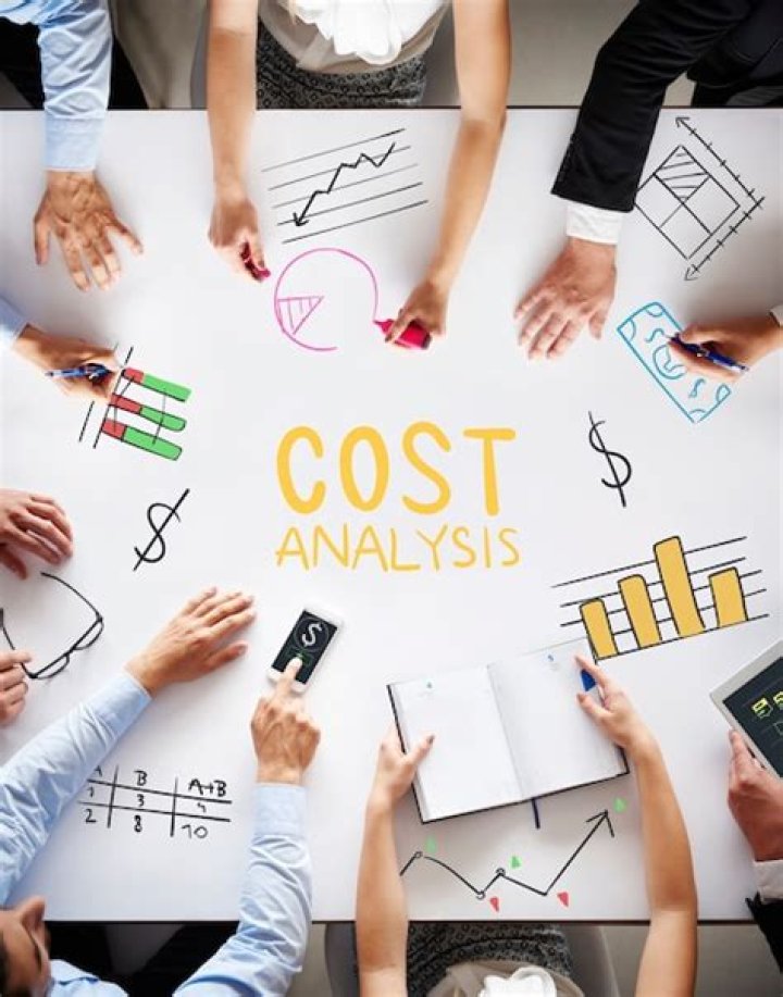 Cost-Effectiveness, Fashytrend