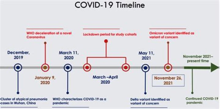 COVID19 a Pandemic of Fear &lsquo;manufactured&rsquo; by authorities Yale