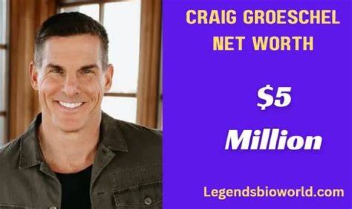 Craig Groeschel Net Worth In 2022 Is His Only Source Of Is By