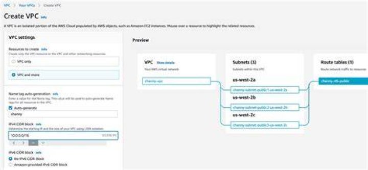 create-vpc-endpoint — AWS CLI 2.1.30 Command Reference