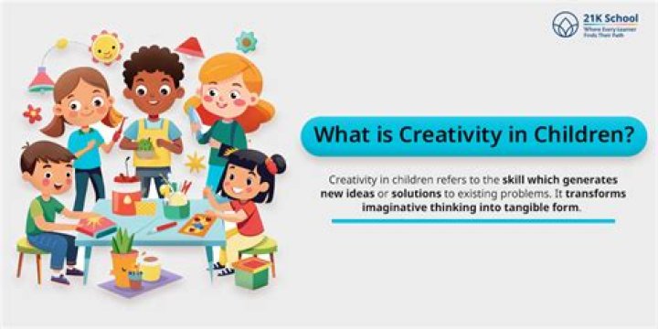 Creativity, Gscseven
