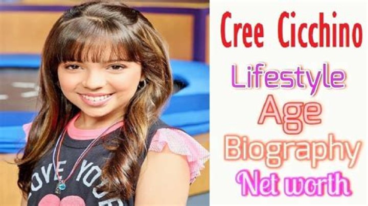 Cree Cicchino Net Worth, Bio, Height, Family, Age, Weight, Wiki 2023