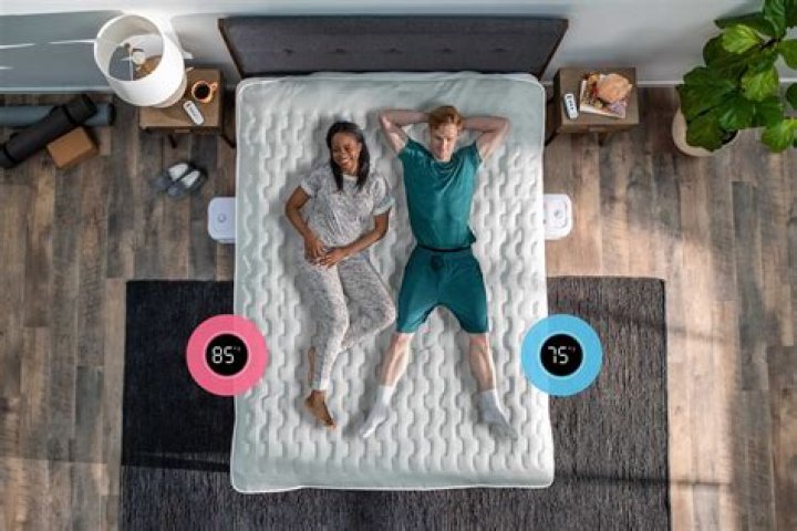 Cube Sleep System Cooling Mattress Pad Review"><span itemprop=