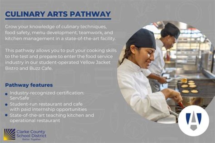 Culinary Career, Gscsix